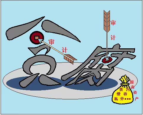 反腐利剑.jpg