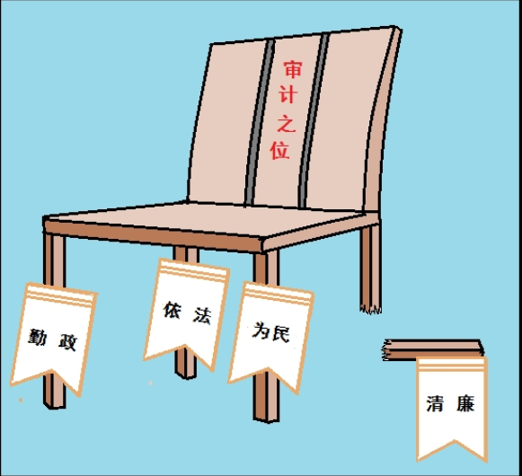 不清廉 坐不稳.jpg